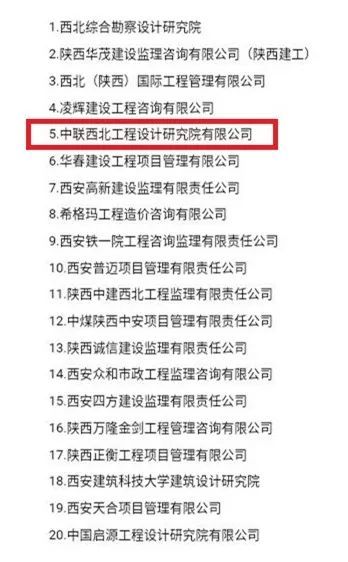 喜訊 我公司入選陜西省首批全過程工程咨詢試點企業，專注采購代理服務